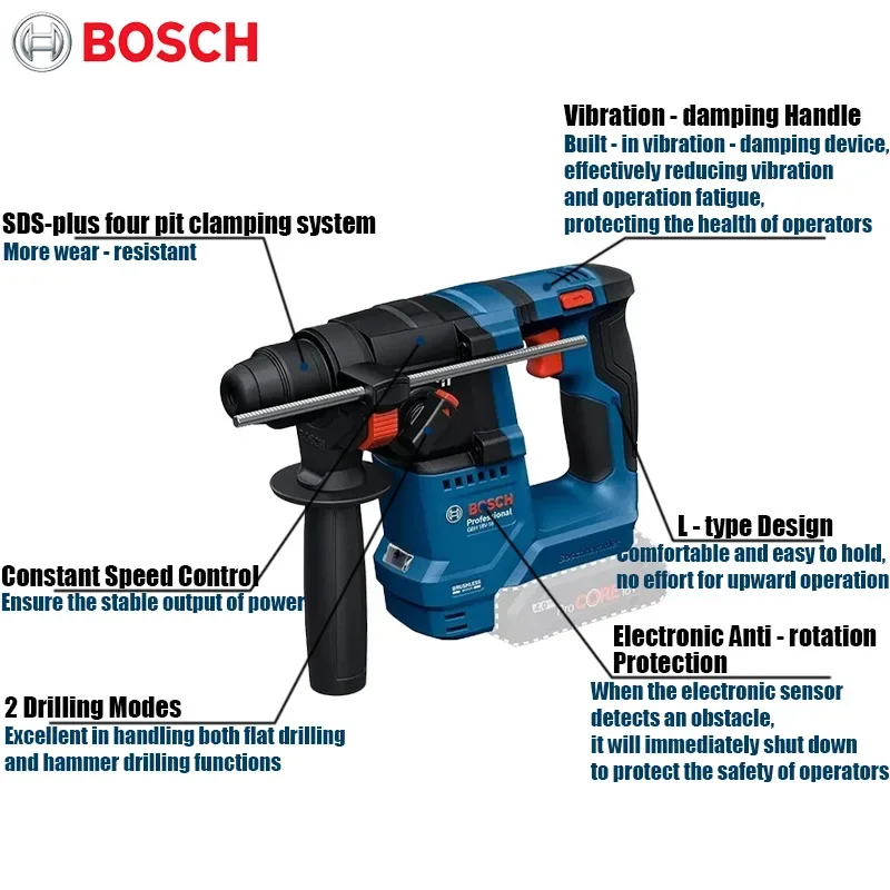 Furadeira Rotativa Sem Fio Bos - Hammer Drill Sds avaliação e preço