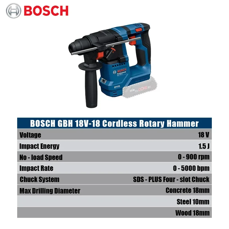 Furadeira Rotativa Sem Fio Bos - Hammer Drill Sds avaliação e preço