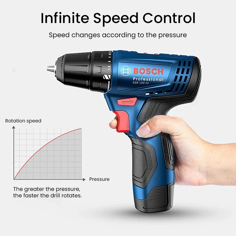 Furadeira Elétrica Bosch GSR12 - Power Tools Excel avaliação e preço