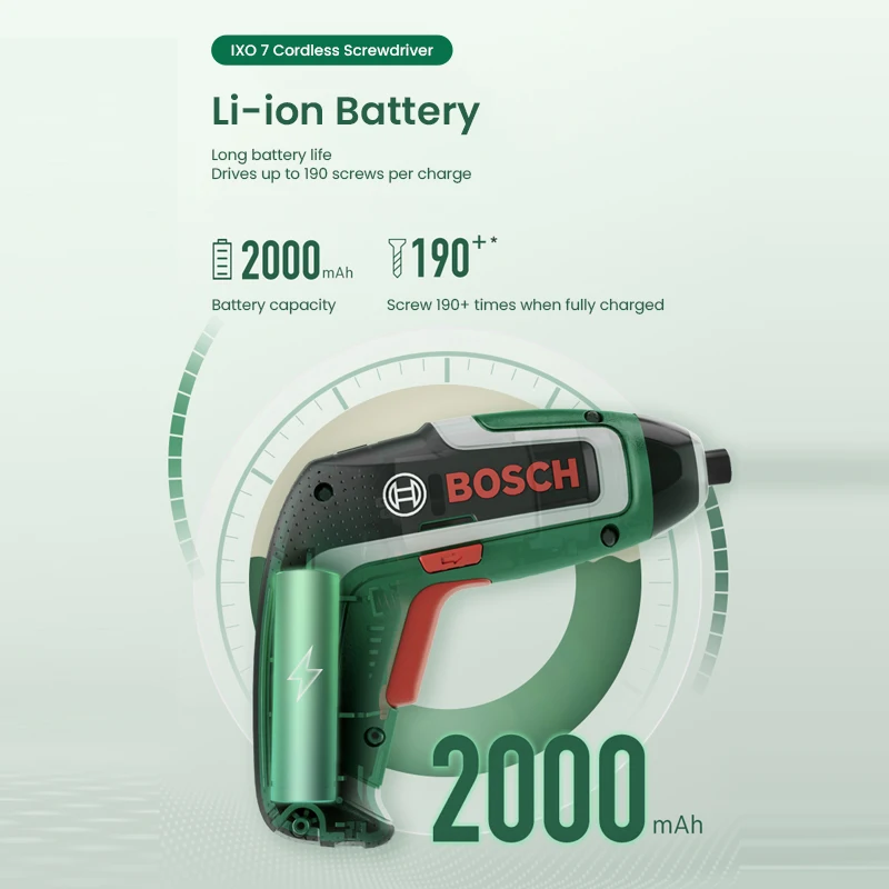 Parafusadeira sem fio Bosch IX - Power Tools Portable avaliação e preço