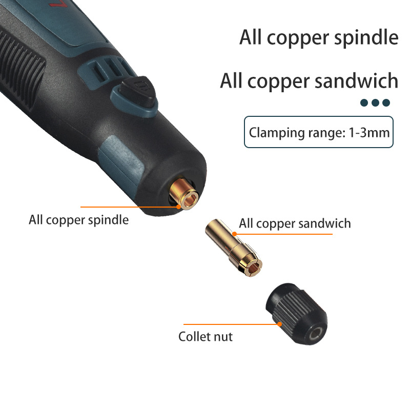 Conjunto de Ferramentas de Esc - Power Tools Excel avaliação e preço