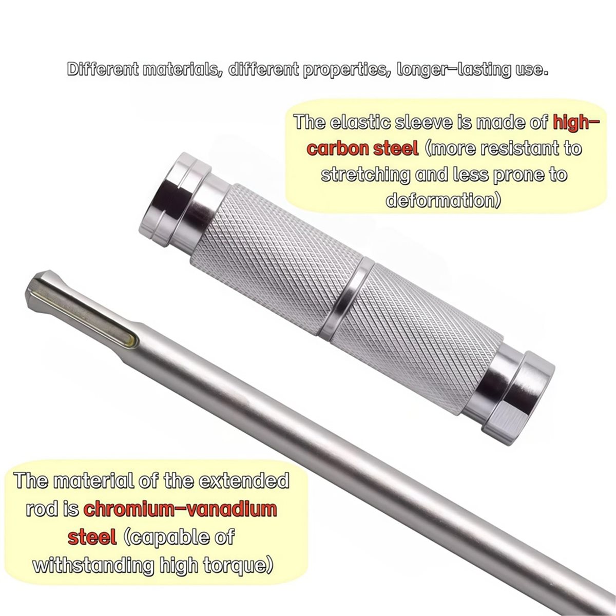 Adaptador de Liberação Rápida  - Hammer Drill Sds avaliação e preço