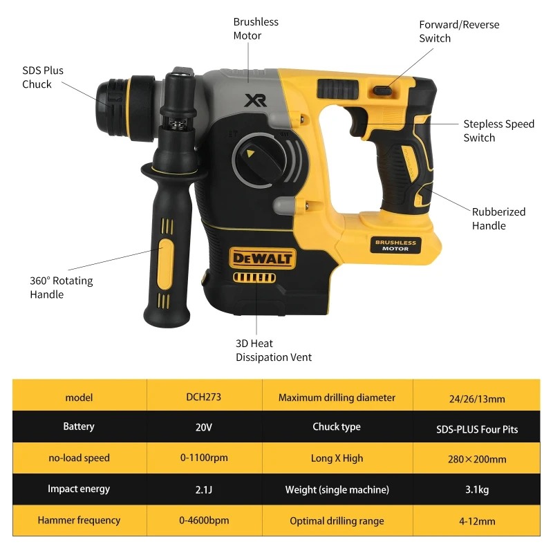 DEWALT 18V/20V MAX SDS PLUS L  - Hammer Drill Sds avaliação e preço