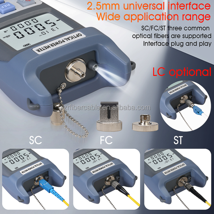 Novo Testador de Cabos Ópticos - Power Tools Portable avaliação e preço