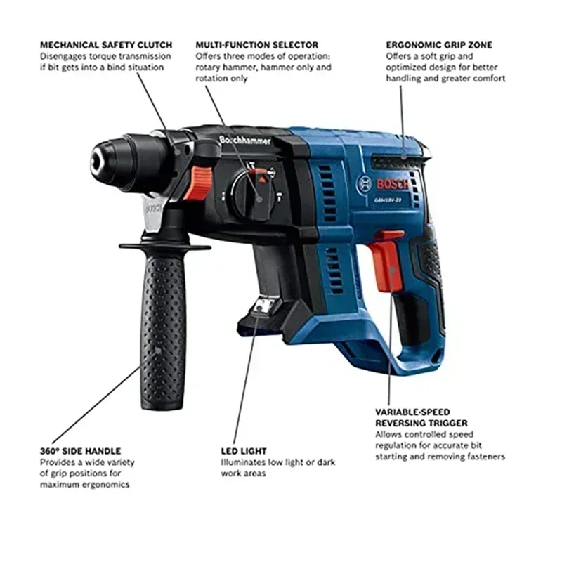 Martelo Rotativo Sem Fio Bosch - Power Tools Professional avaliação e preço