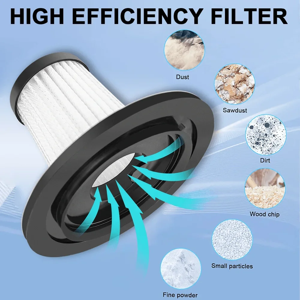 Elemento de filtro para aspira - Power Tools Vacuum avaliação e preço