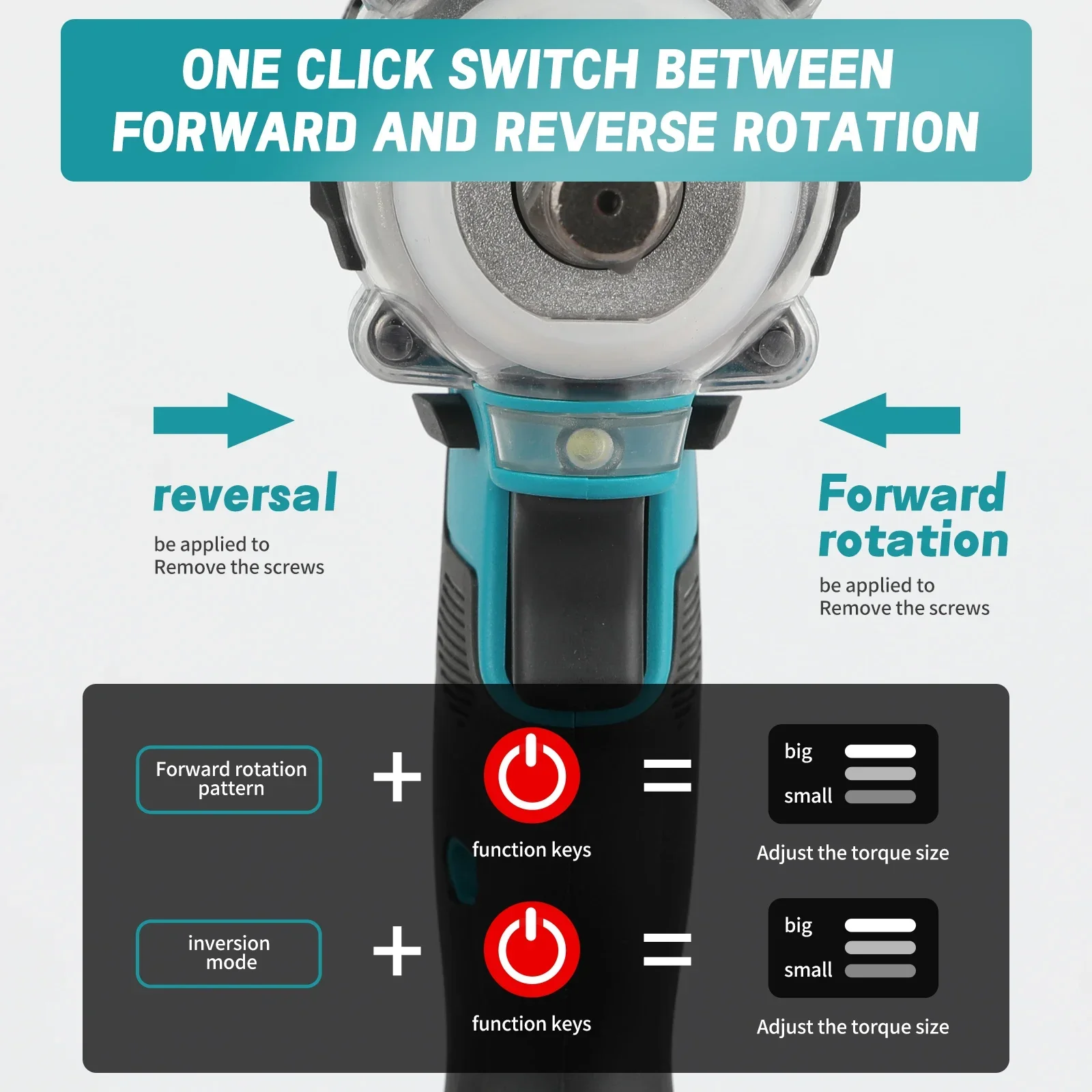 Para a chave de impacto Makita - Makita Drill Dtw300 avaliação e preço