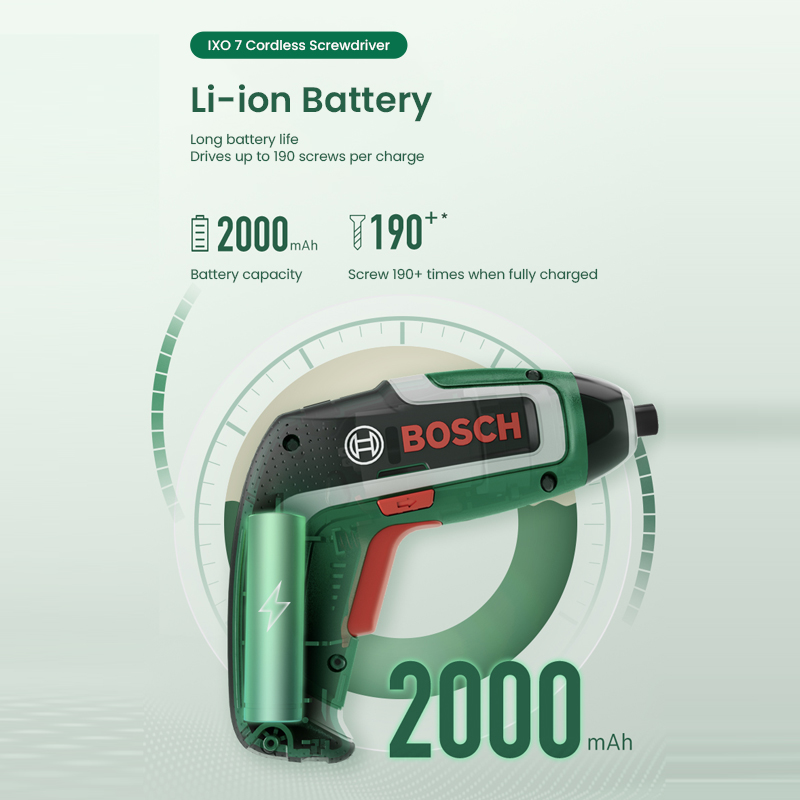 Chave de fendas sem fio Bosch  - Power Tools Portable avaliação e preço